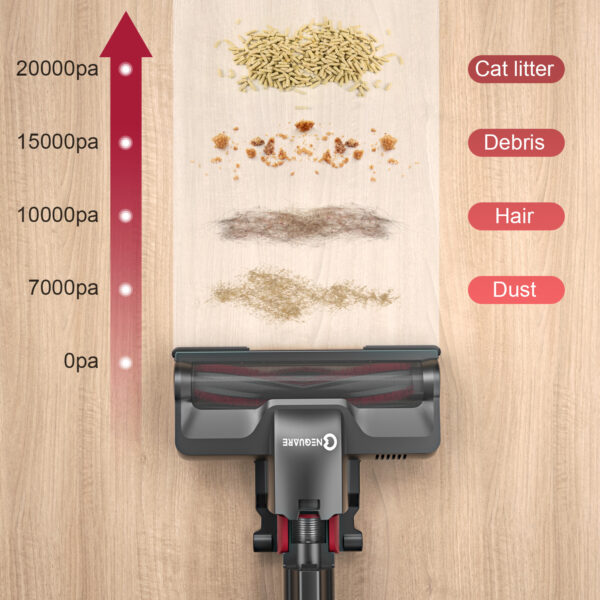 画板 3 UltraClean Pro Cordless Vacuum | 60 Min Runtime & HEPA Filtration